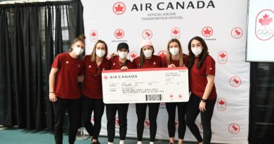 Team Canada athletes before their flight to Beijing from Vancouver, the first of three chartered flights from Air Canada.