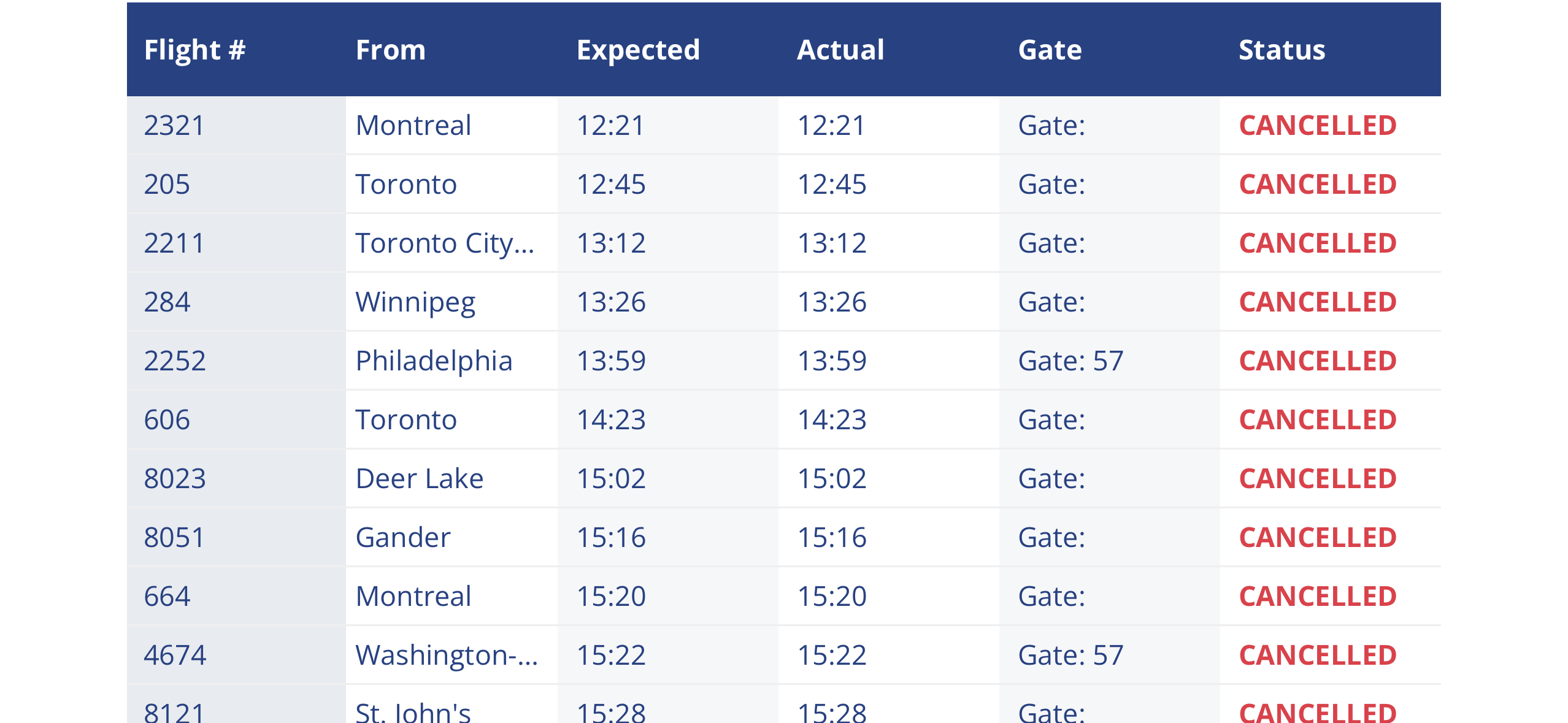 Tropical Storm Lee Grounds Flights at Halifax Airport Open Jaw