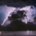 Thunderstorm Rain